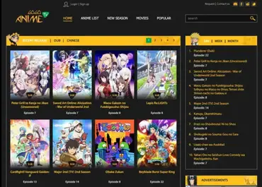 Gogoanime Review Site To Watch And Download Anime