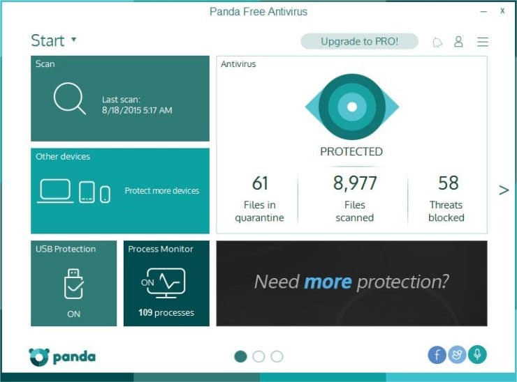 best free antivirus