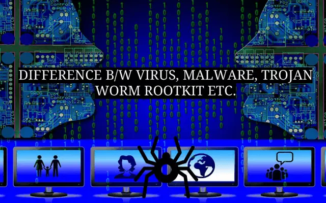 Difference between Virus, Malware, Adware, Worm,Trojan, Rootkit Etc