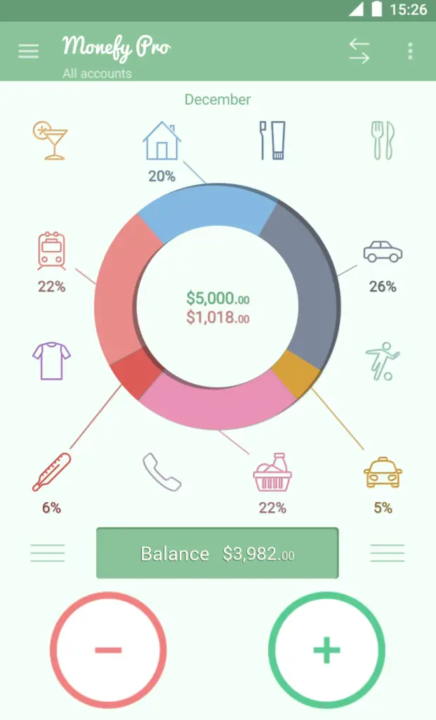 quicken medical expense manager alternative