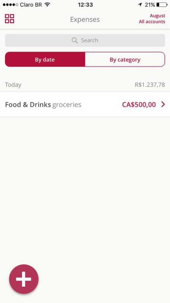 food and drink expenses