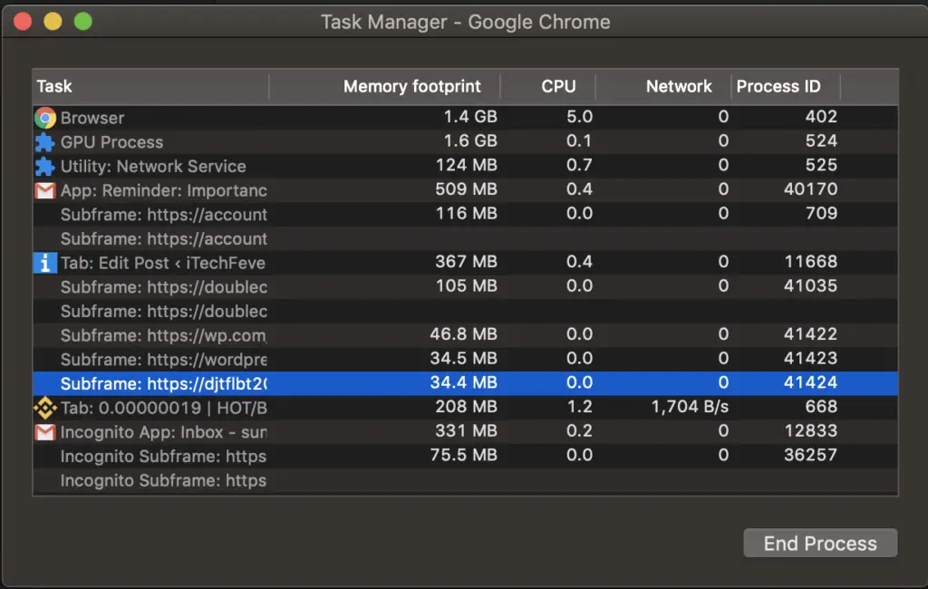 chrome task manager mac