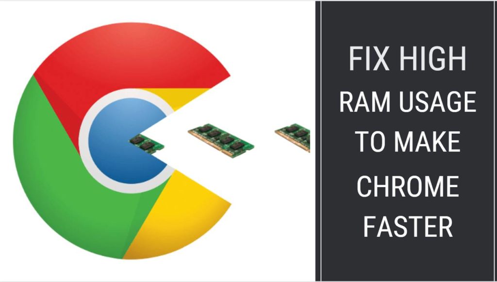 chrome eating ram fix