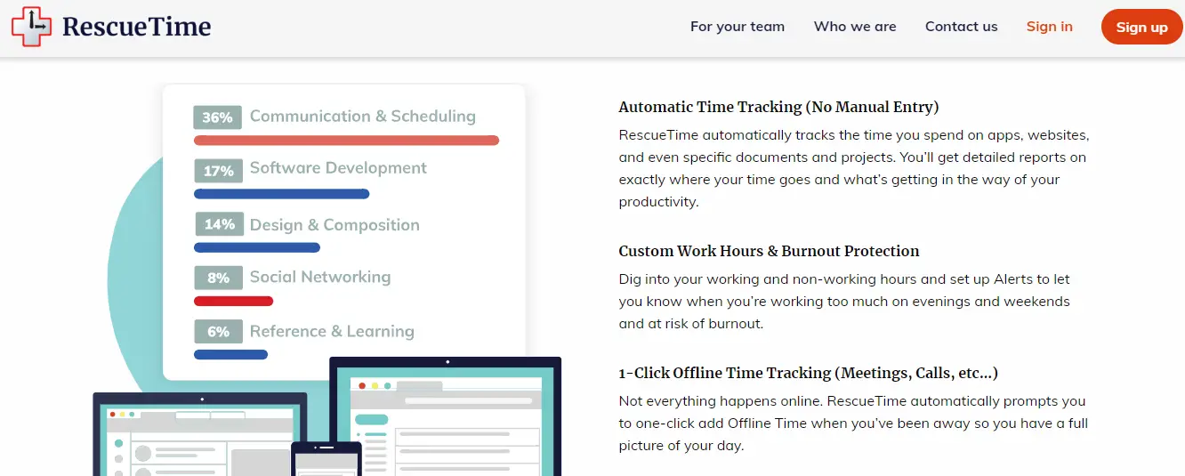 rescuetime