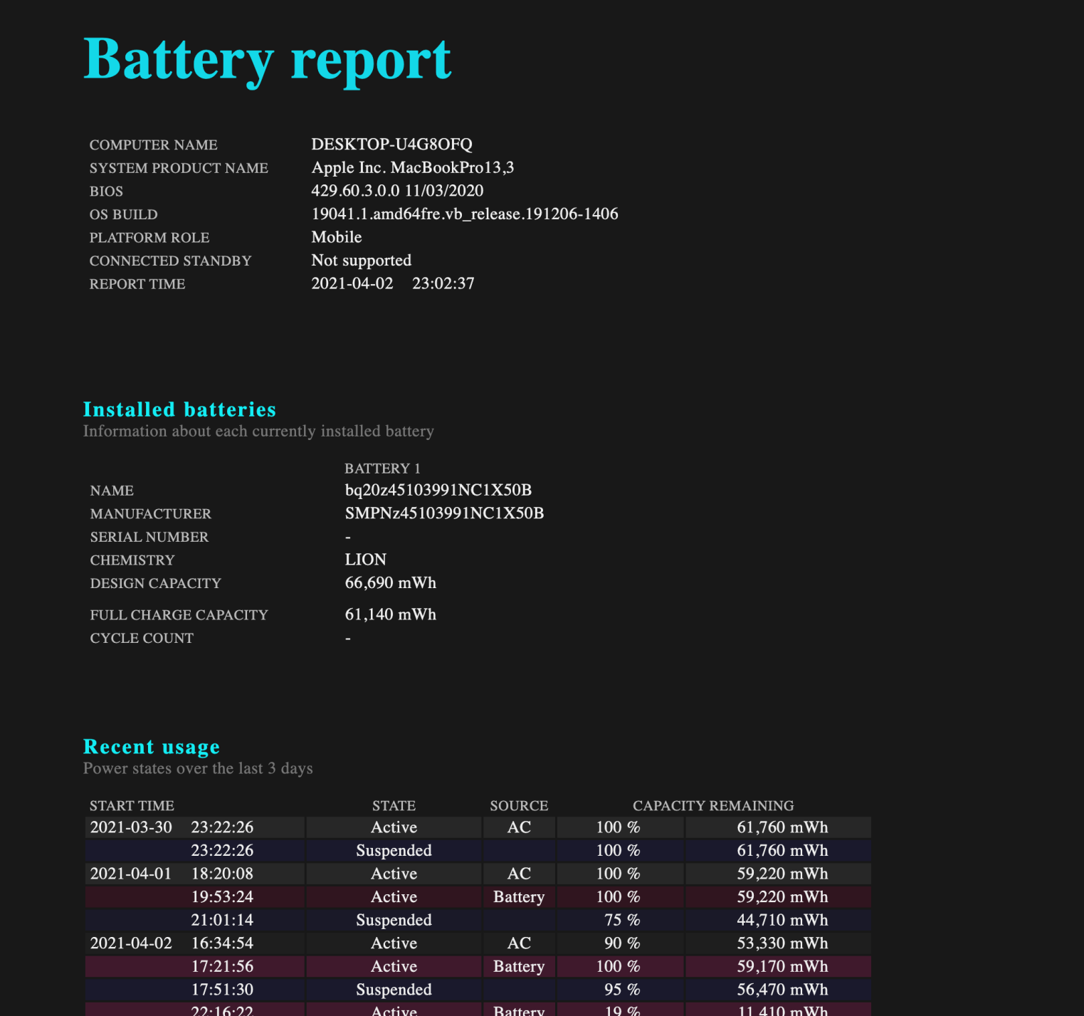 Tips to Extend the Battery Life of Your Windows Laptop