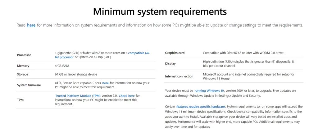 Windows 11 Minimum System Requirements